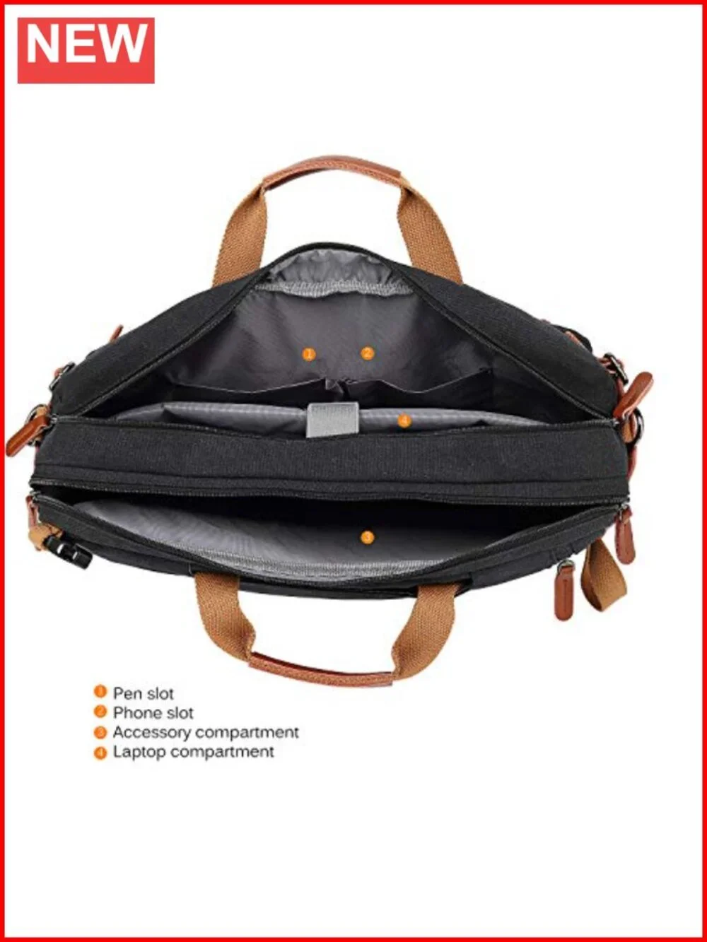 Convertible Laptop Backpack Messenger Shoulder Bag Canvas Travel Briefcase